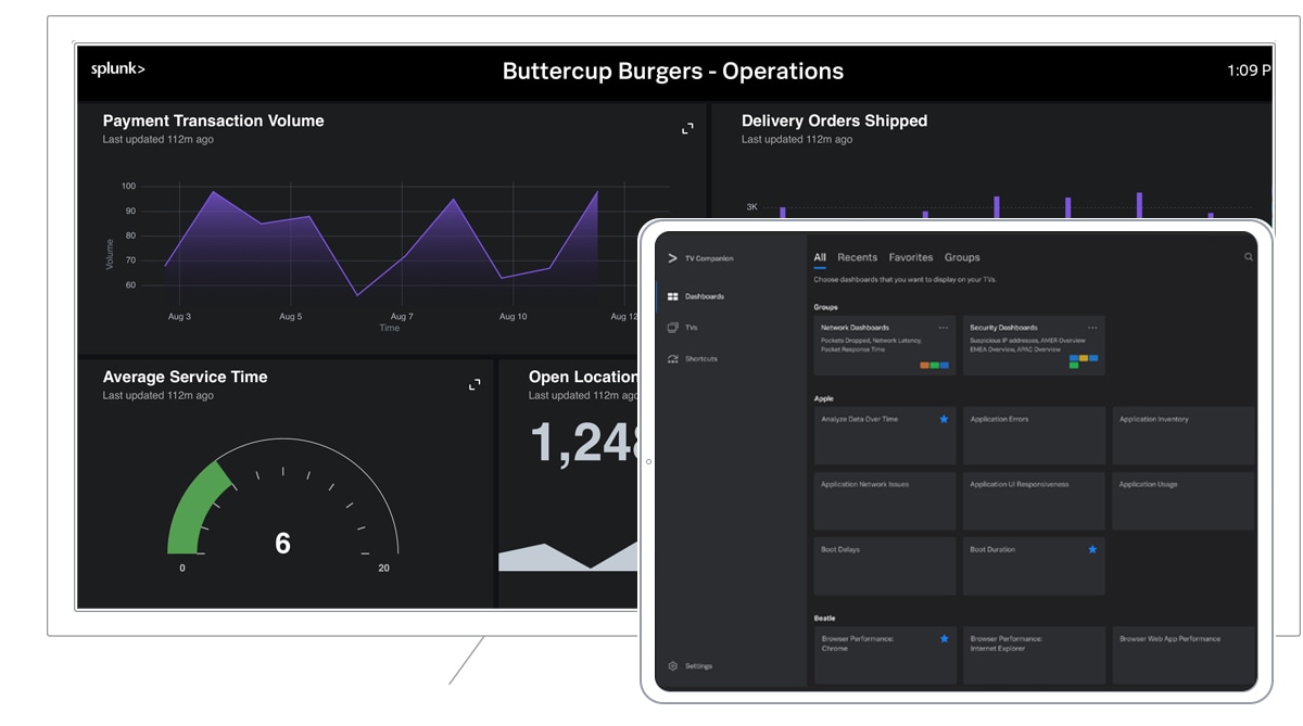 splunk-tv