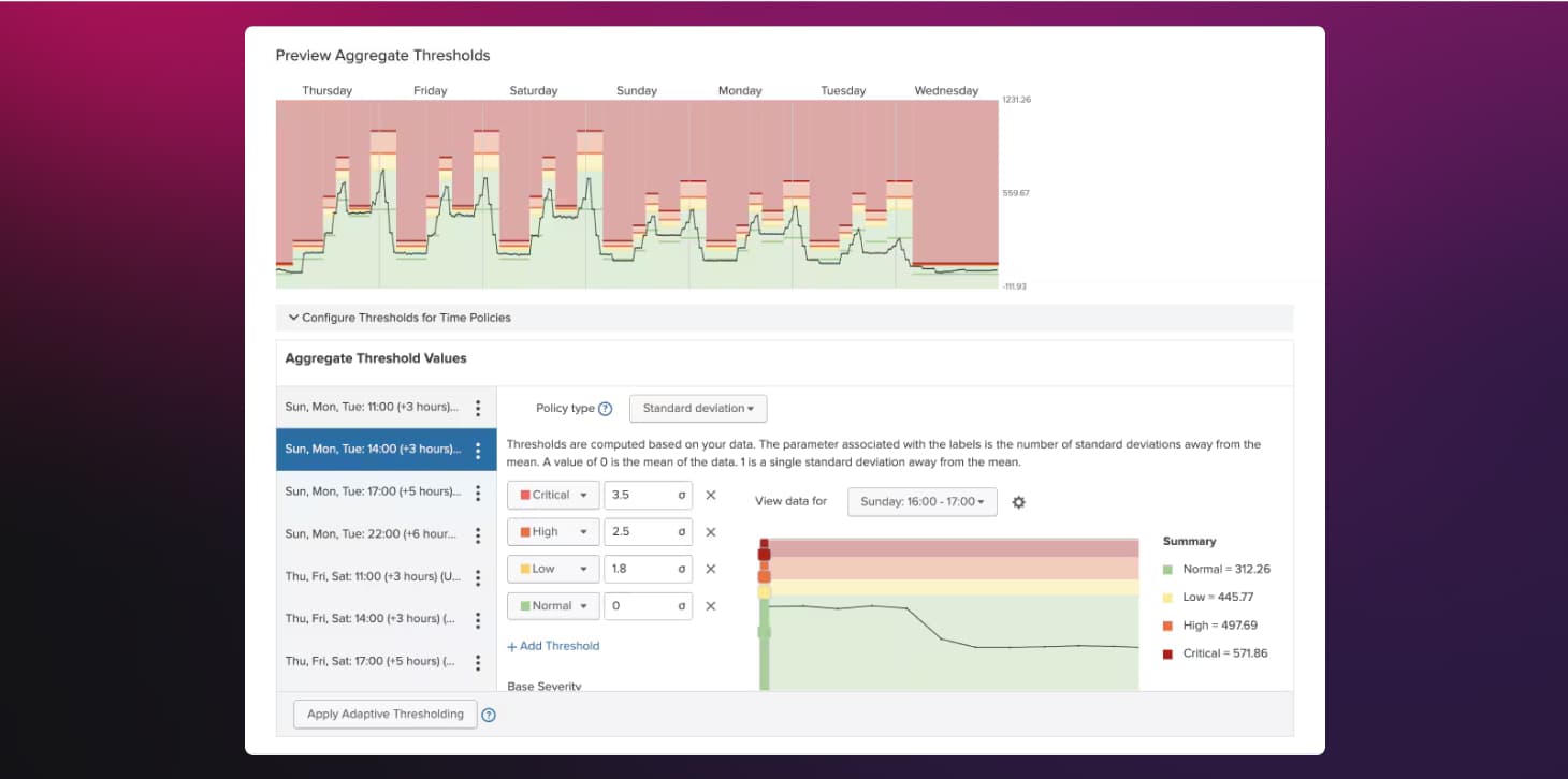 splunk-hp-usecases-alertnoisereduction