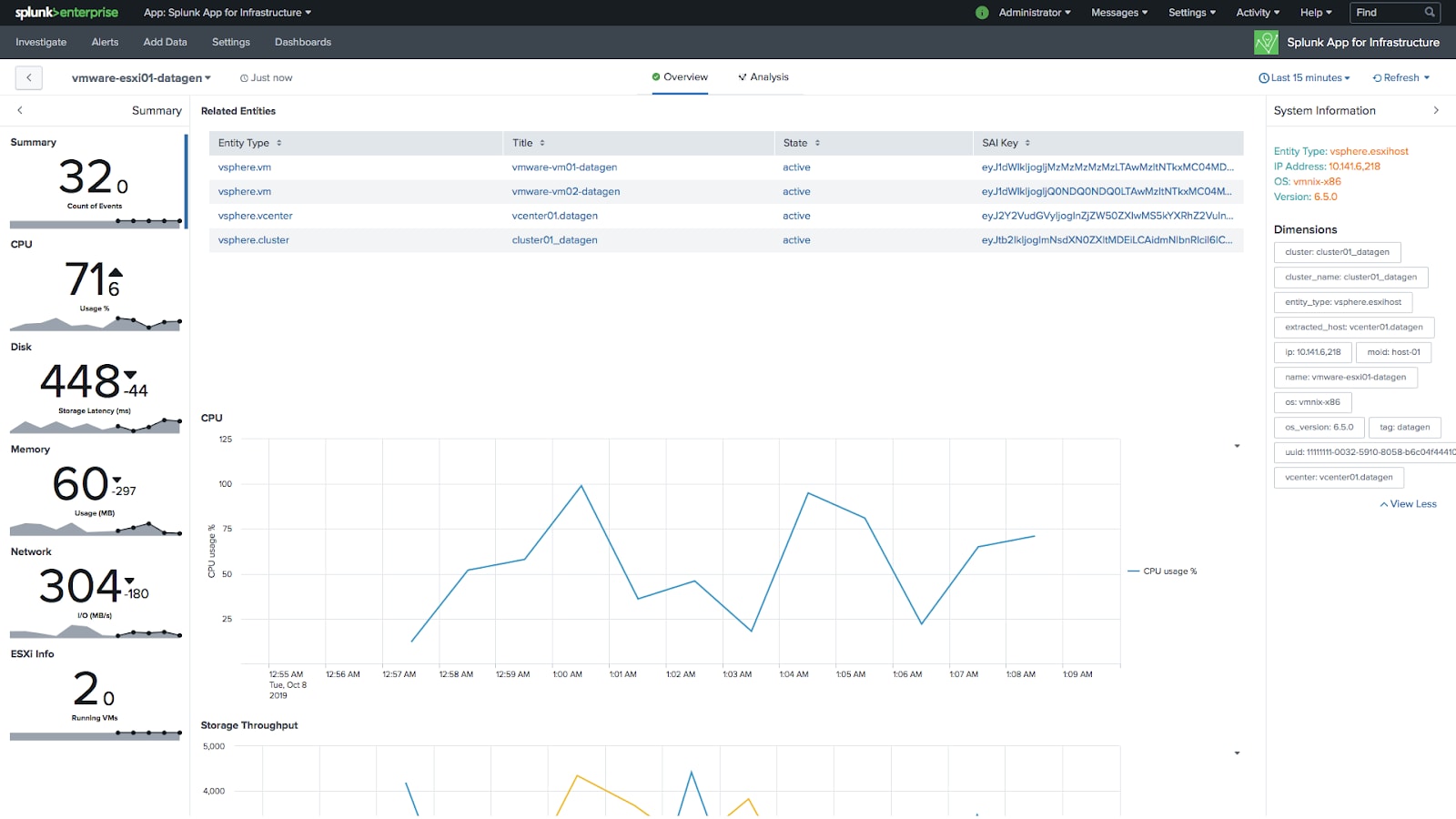 splunk inputs.conf monitor csv