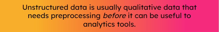 Quote that reads Unstructured data is usually qualitative data that needs preprocessing before it can be useful to analytics tools.