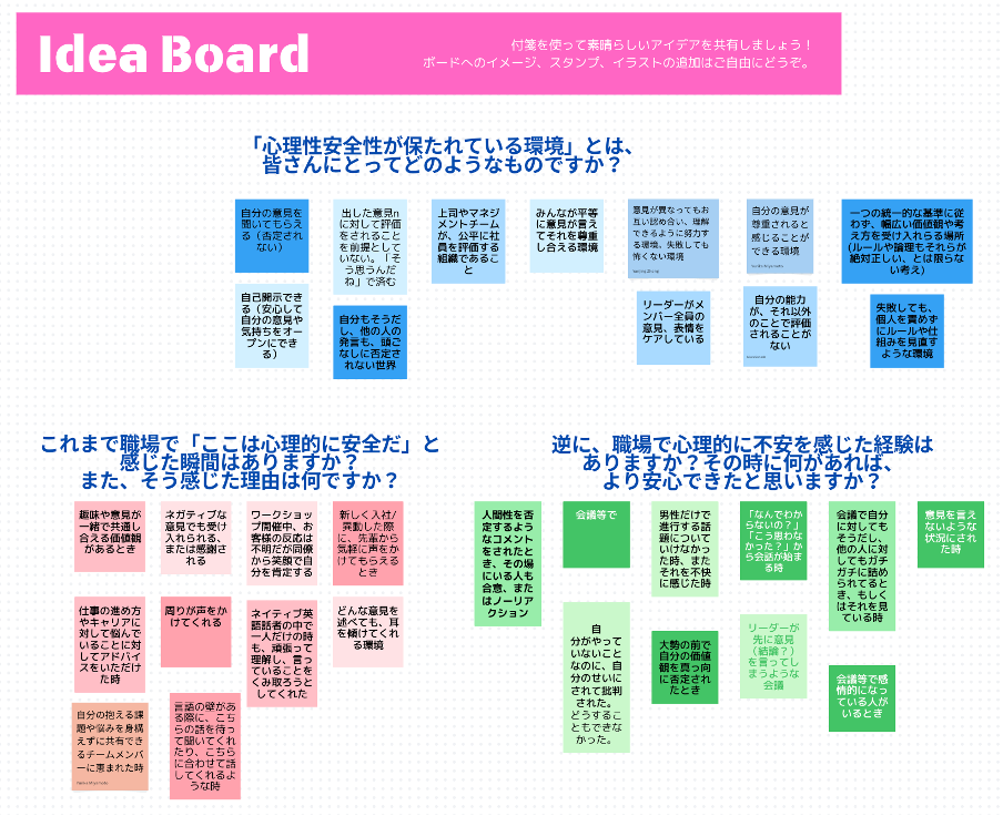 心理的安全性に関するアイデア