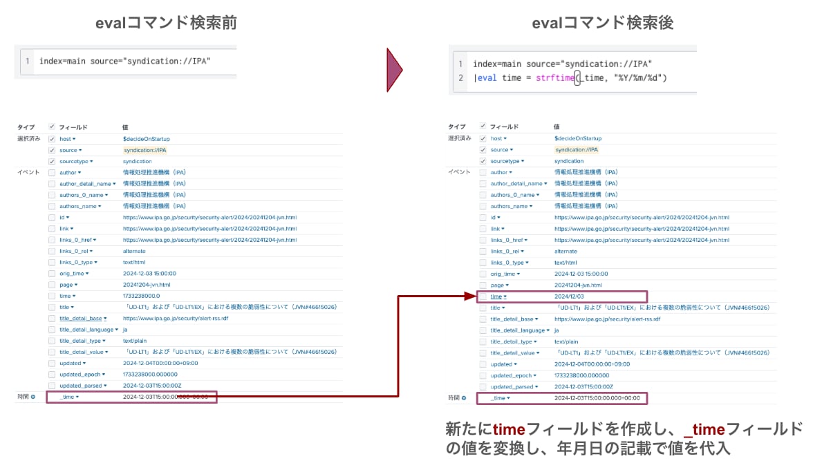 evalコマンドの検索前と検索後の結果比較