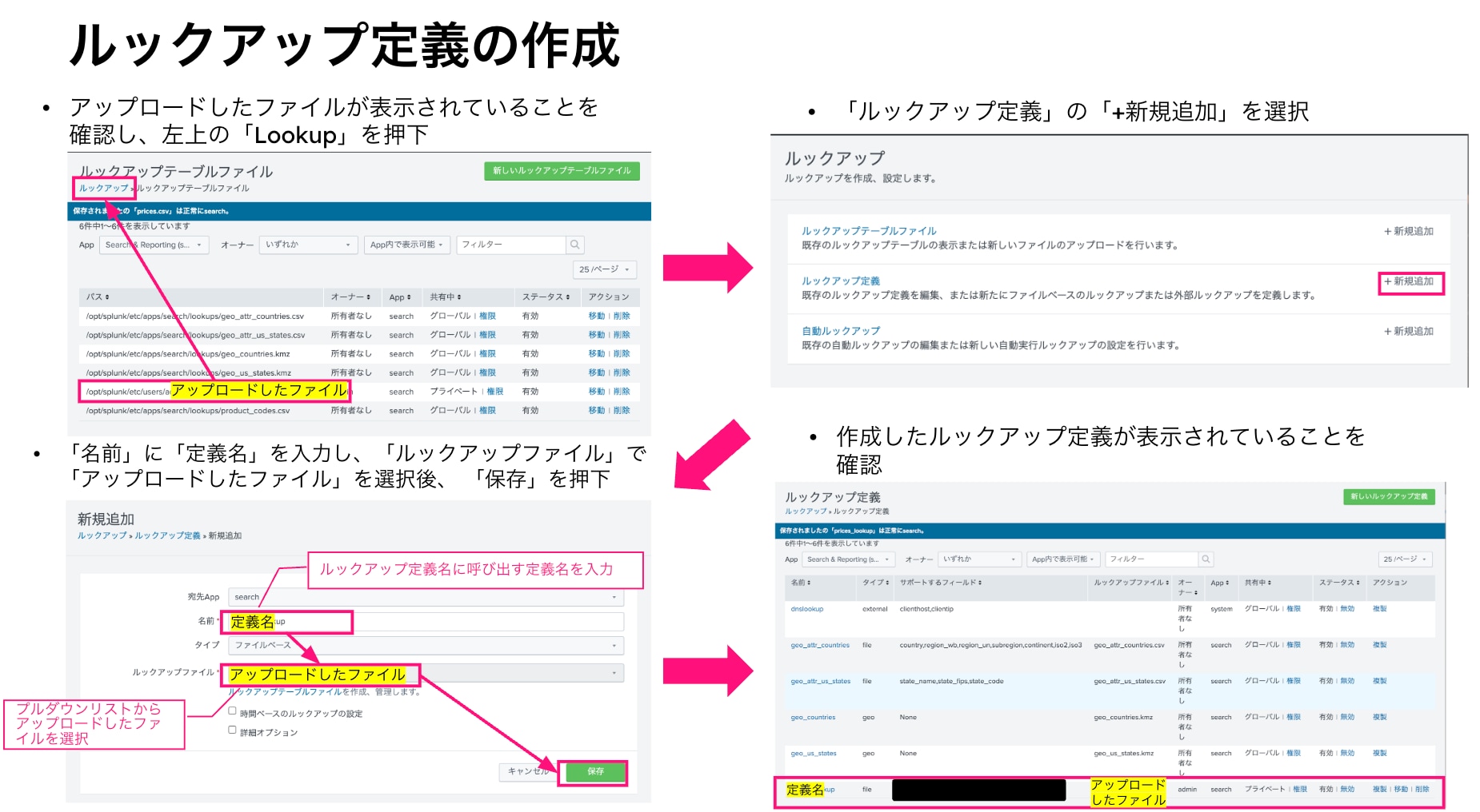 ルックアップ定義の作成