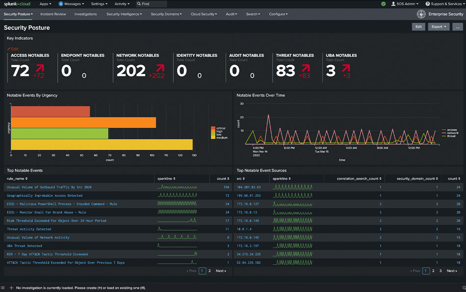 Splunk Enterprise Security 导览