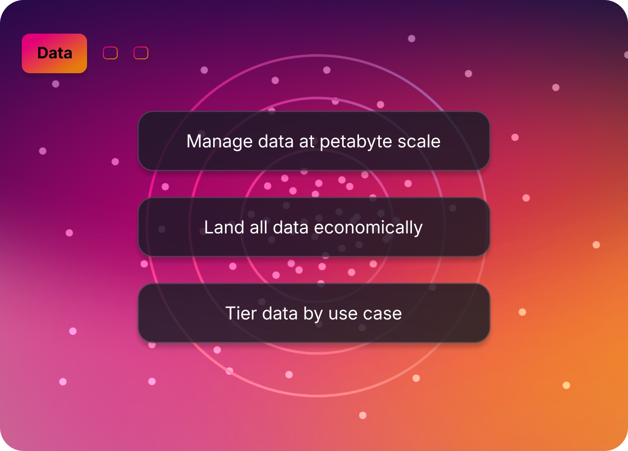 pltfrm-ov-unify-data-at-scale