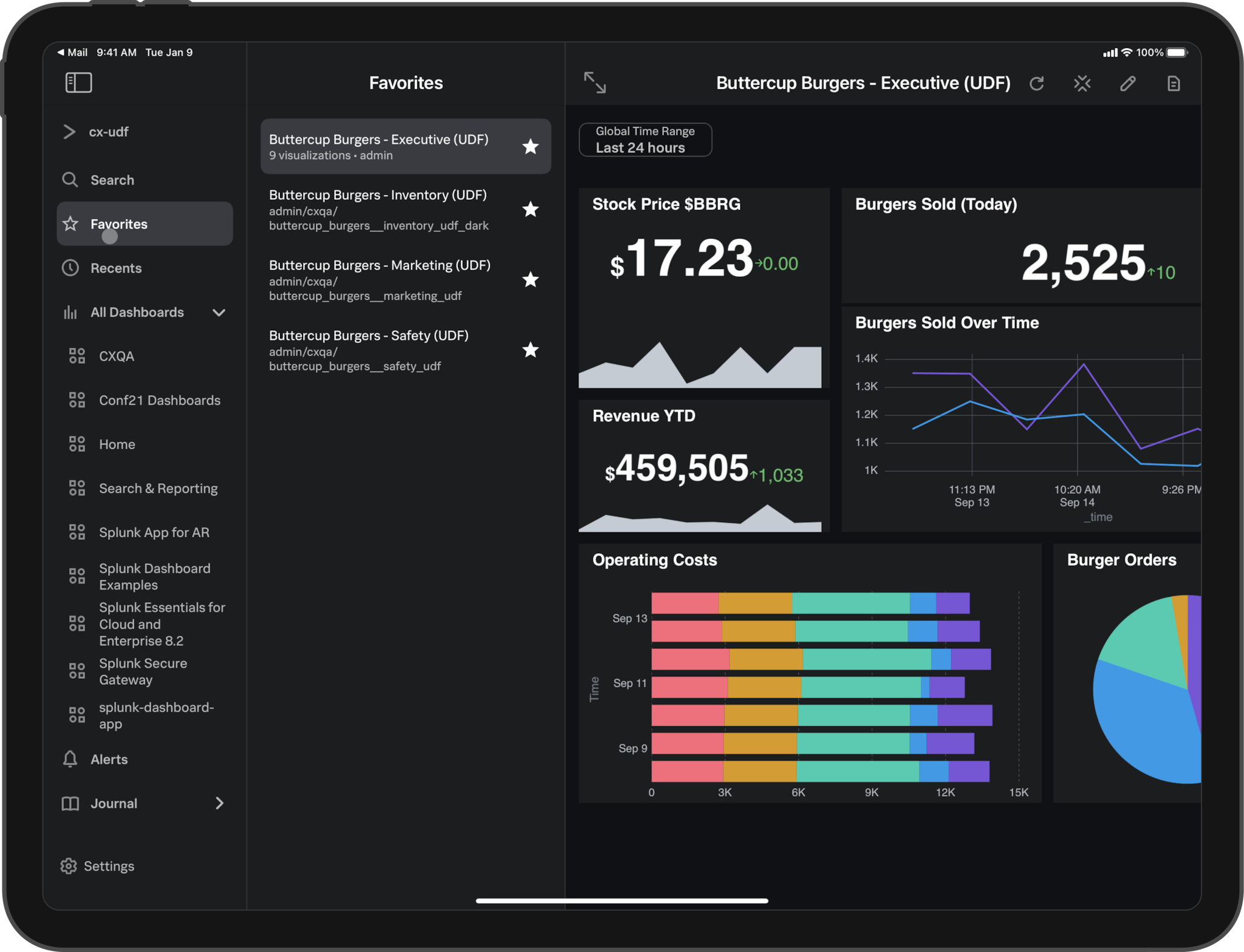 splunk-for-ipad