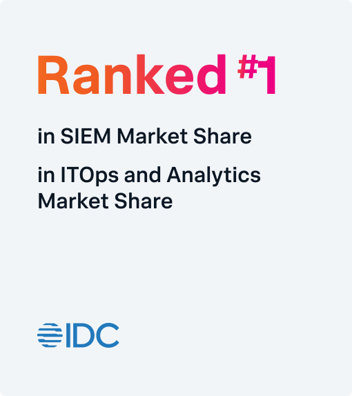 Ranked #1 in SIEM Market Share in ITOps and Anaytics Market Share