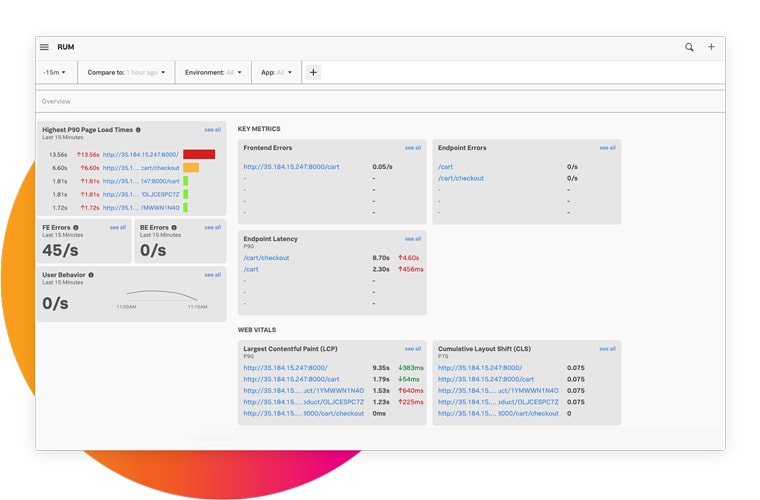 splunk pricing