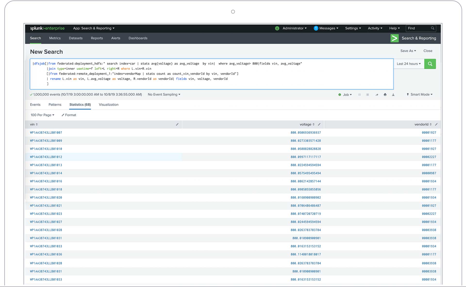 Splunk Data Fabric Search Dfs