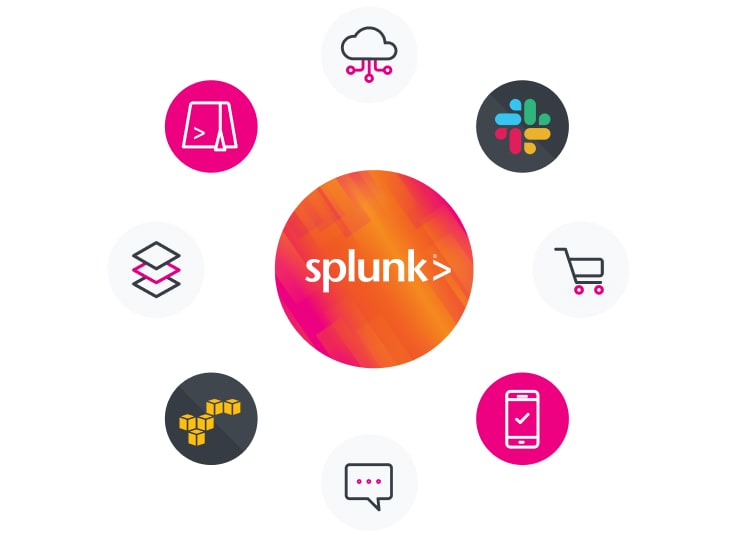 ways to get discounts on splunk certifications