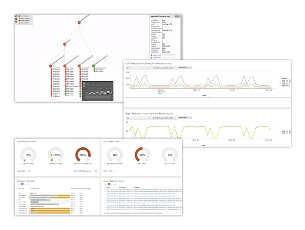 Use Time To Find Nearby Events Splunk Documentation